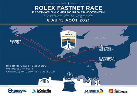 rolex fastnet race cherbourg|rolex race route.